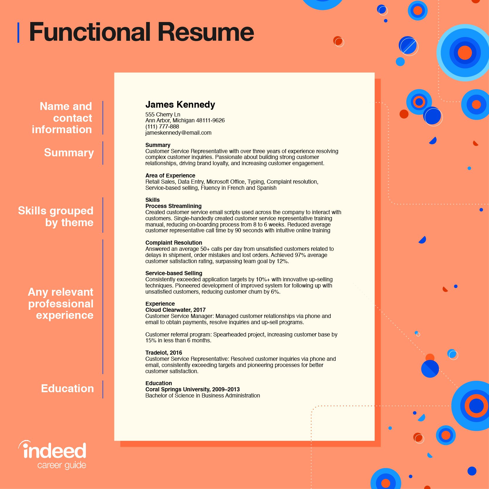 10 Best Skills to Include on a Resume (With Examples)