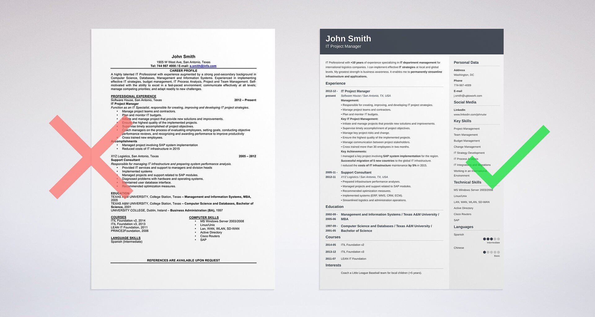 15+ Best Online Resume Builders 2021 [Free &  Paid Features]