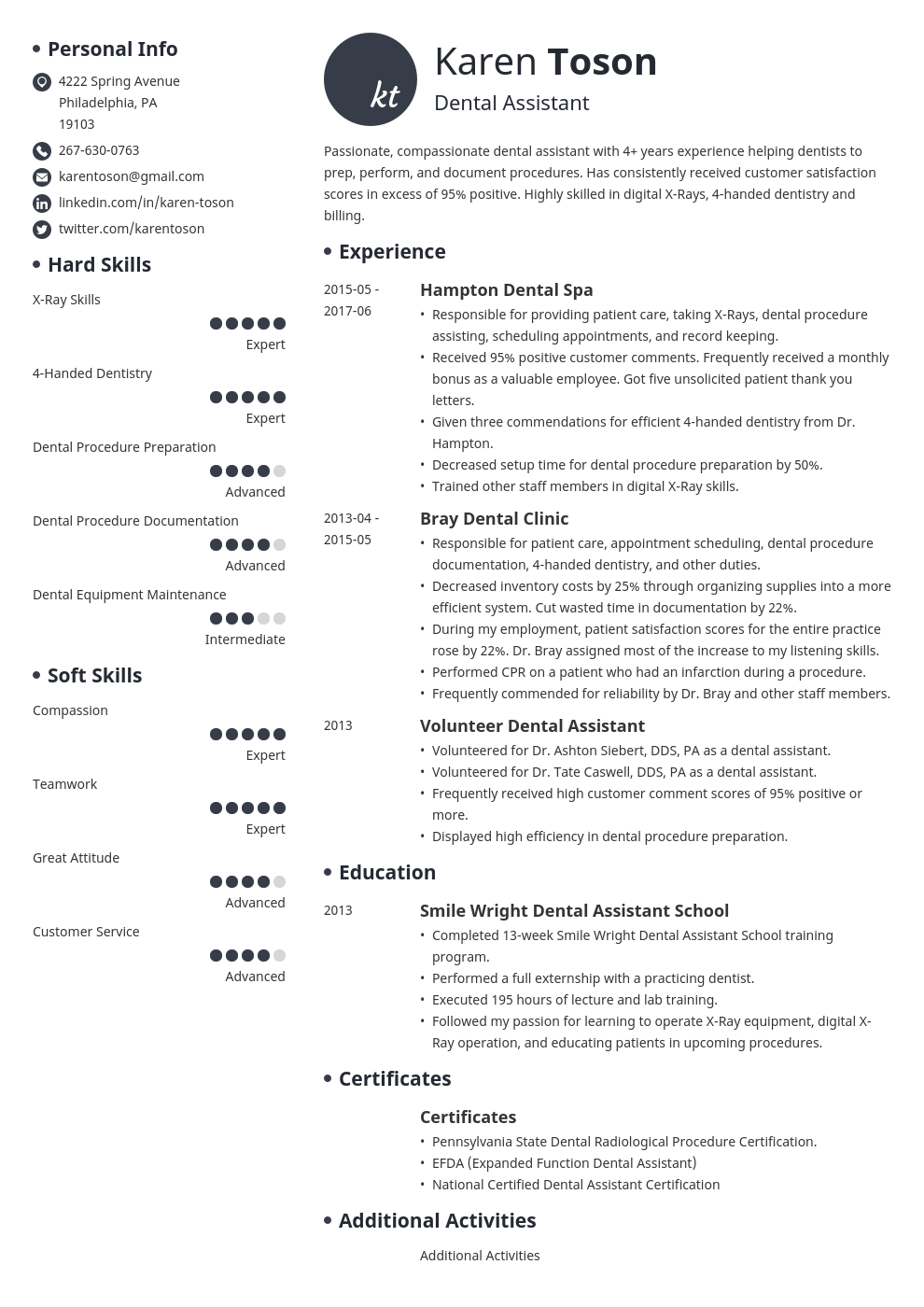 15 One Page Resume Templates [Examples of 1 Page Format]