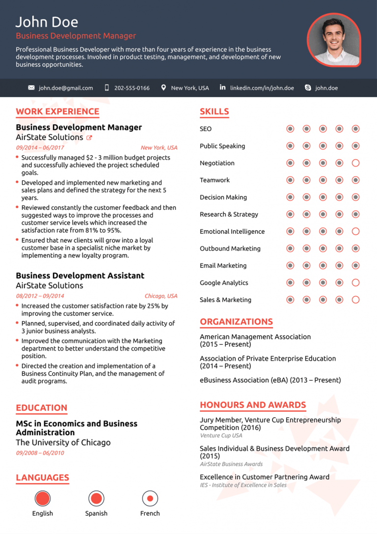 2018 Professional Resume Templates As They Should Be 8 In ...