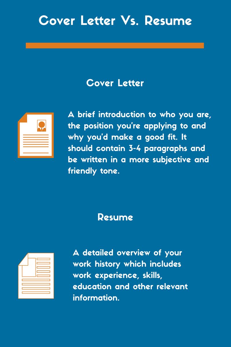 27+ Cover Letter Vs Resume