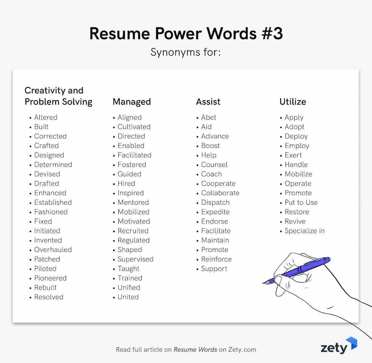 300+ Action Verbs, Power Words &  Synonyms for Your Resume