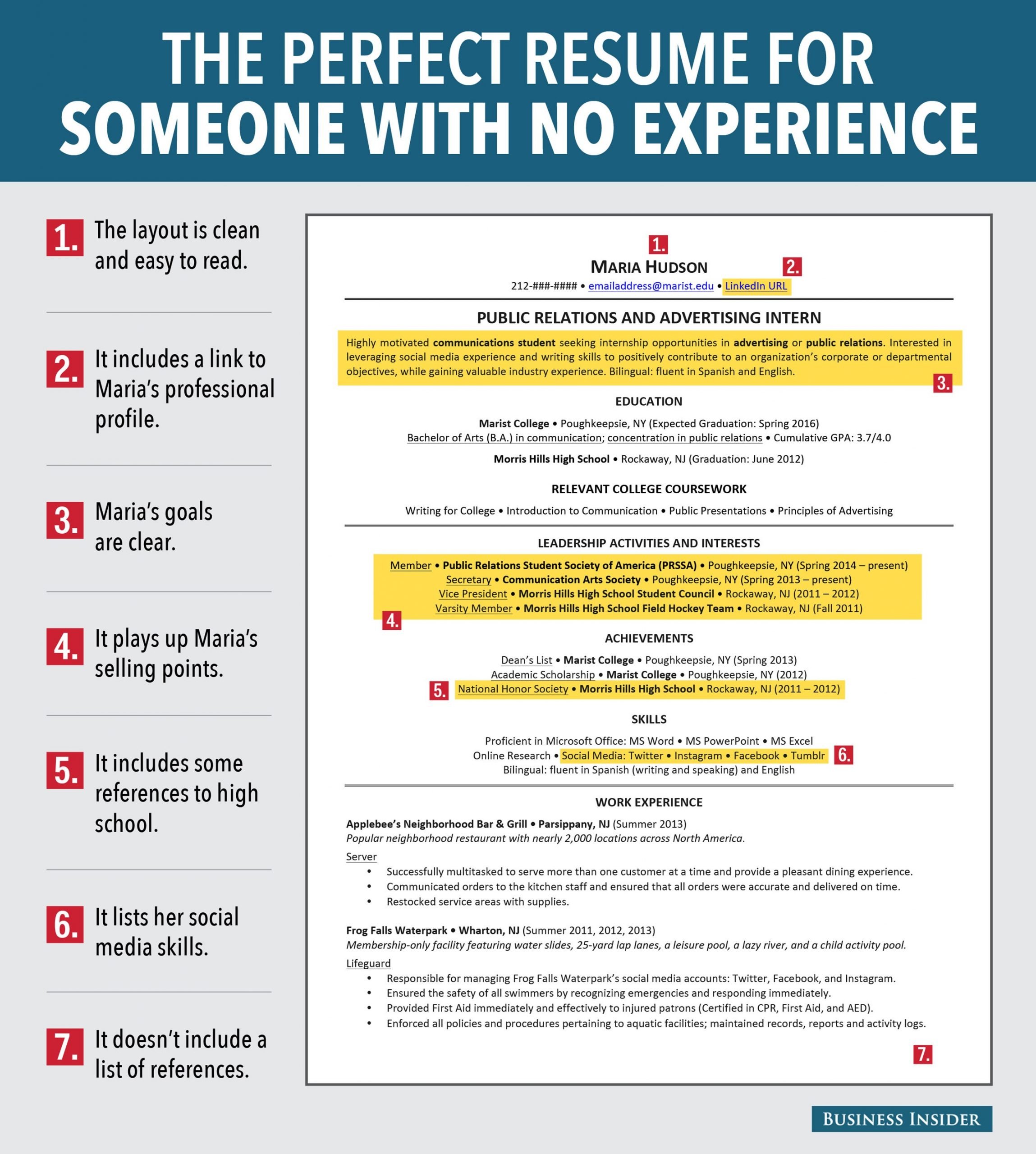 7 reasons this is an excellent resume for someone with no experience ...