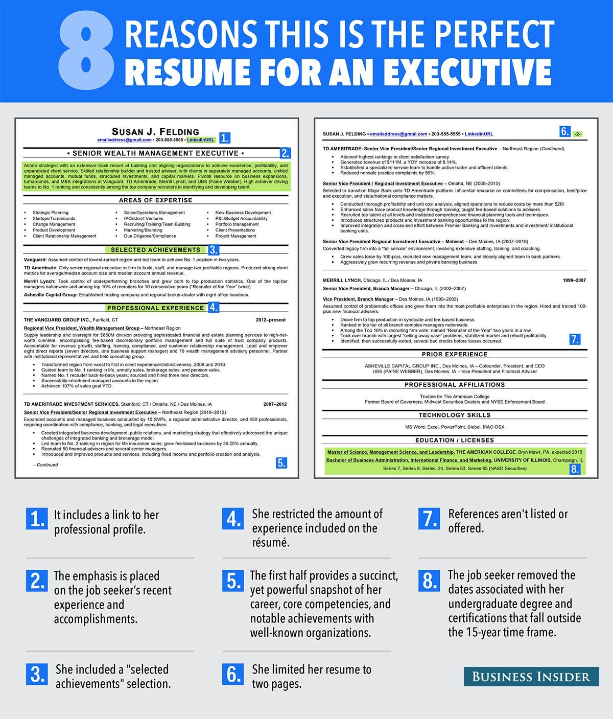 8 things you should always include on your résumé ...