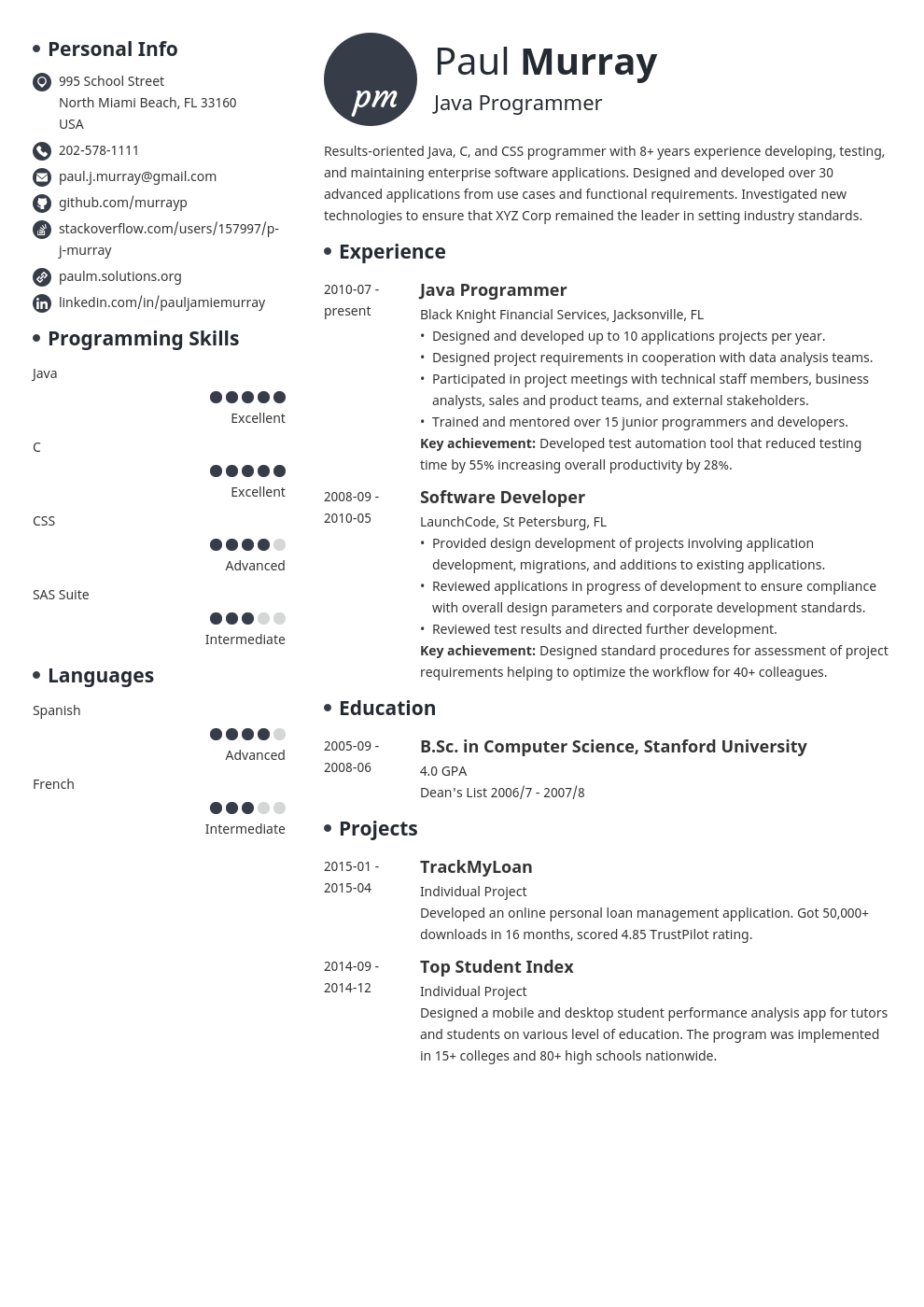 9 Great Programming Projects for a Resume (Examples)