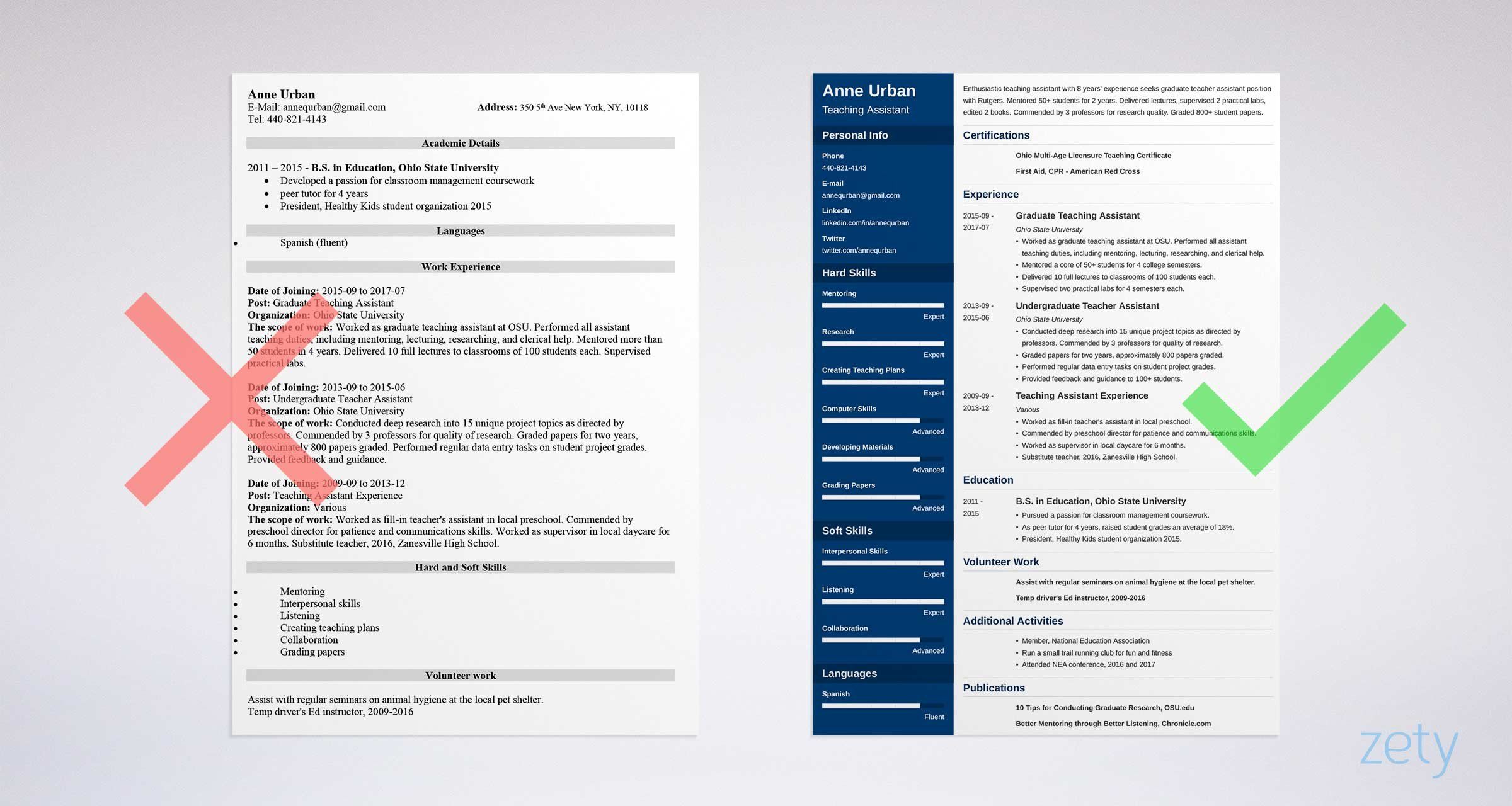 Best Font for a Resume: Professional Fonts &  What Size to ...