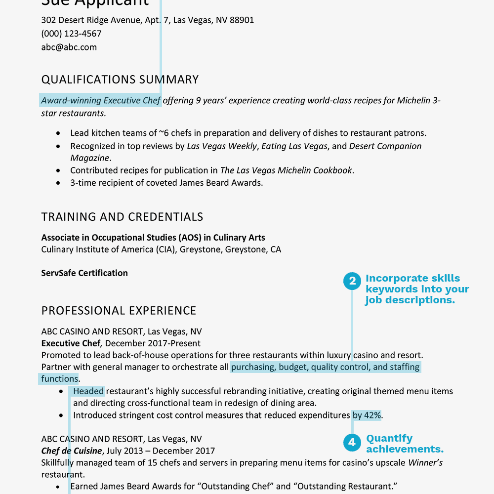Best Resume Examples Listed by Type and Job
