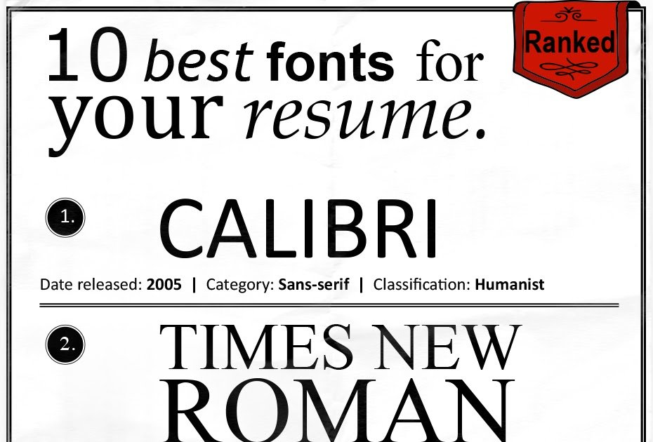 Best Resume Font