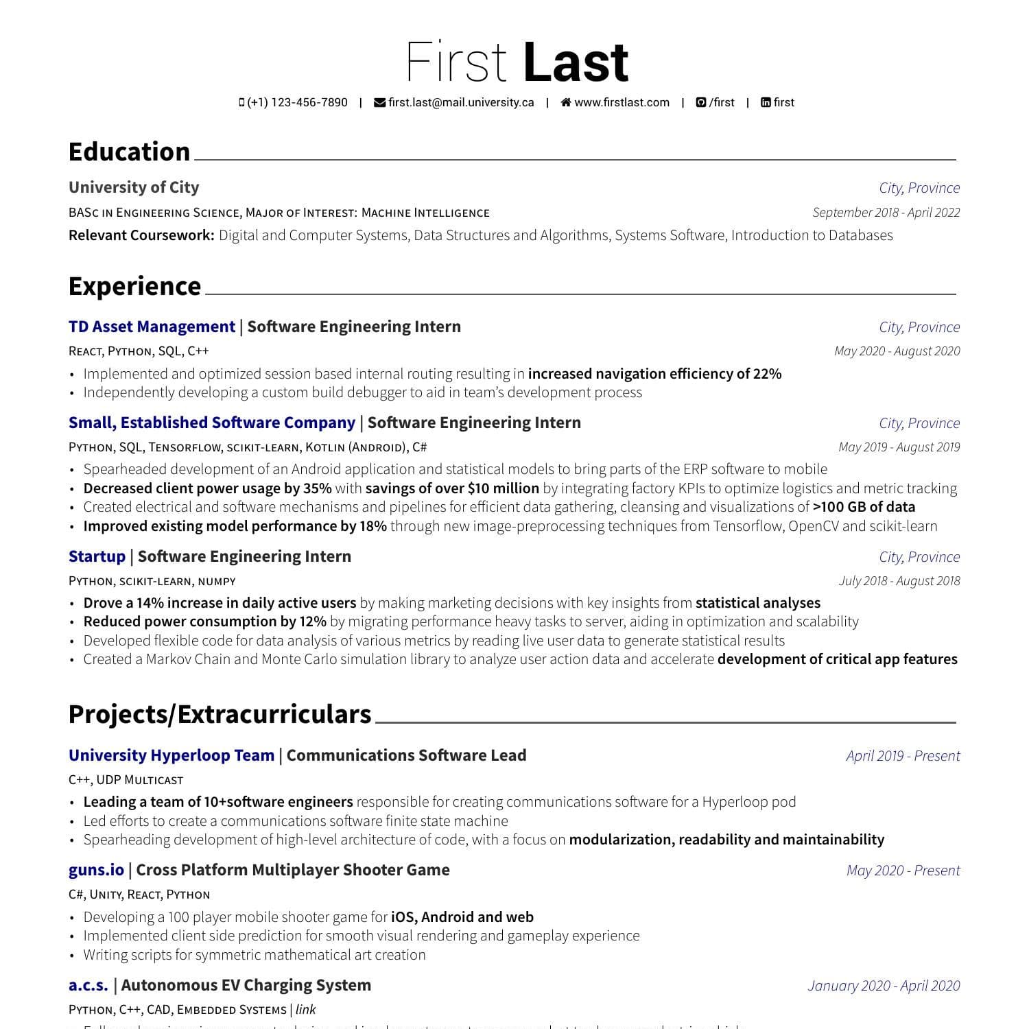Best Resume Format 2021 : Great best resume templates examples ...
