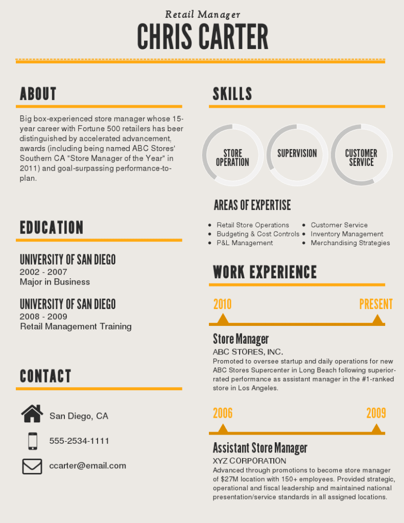 Best Resume Format Examples 2021 / The 50+ Best Resume / CV Templates ...
