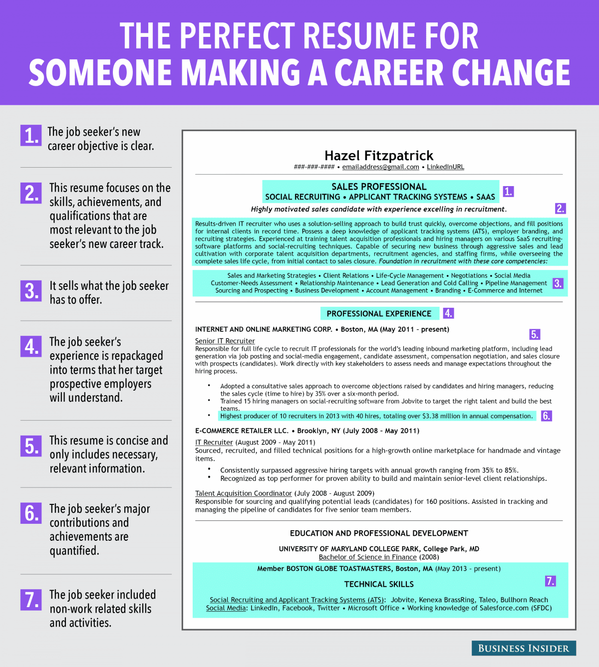 Career Change Resume Sample 2016