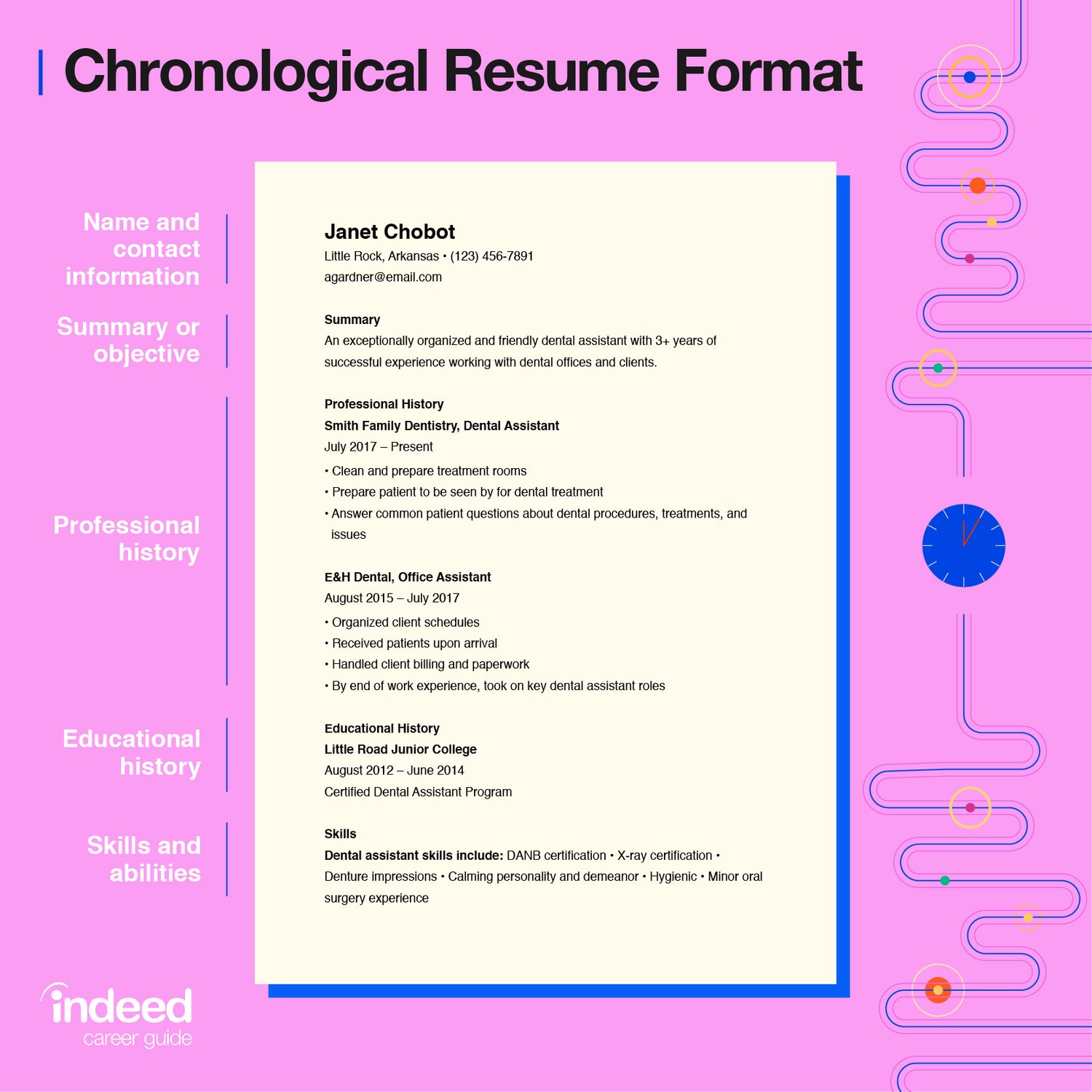 Chronological Resume Tips and Examples