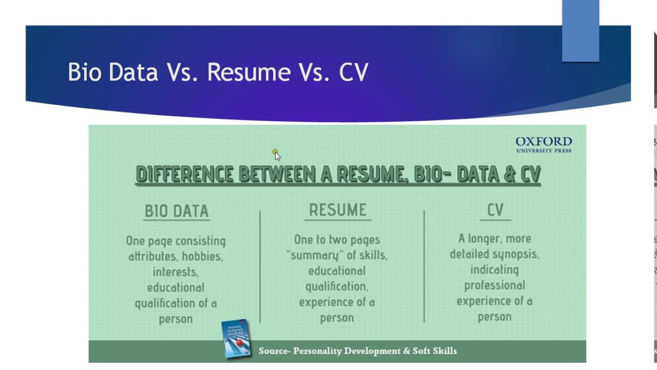Difference Between CV, Resume, Bio Data