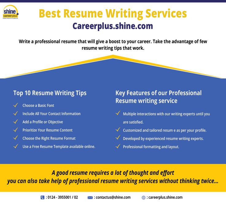 Get Resume Writing Tips through Resume Samples