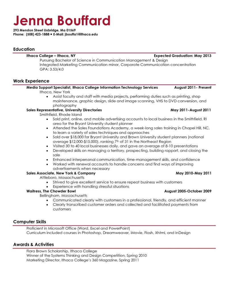 Good resume examples: What good resumes look like