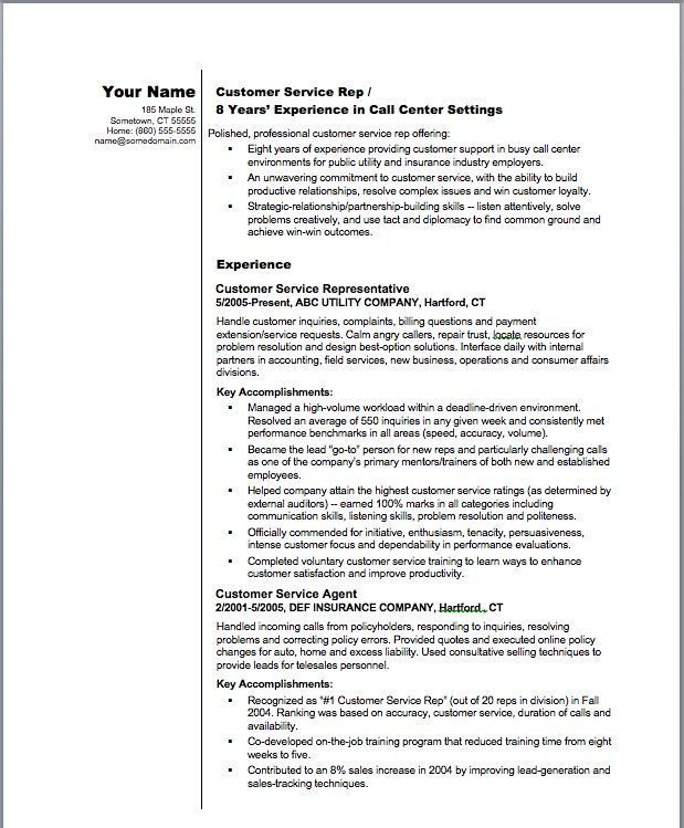 Great Resume Examples 2012