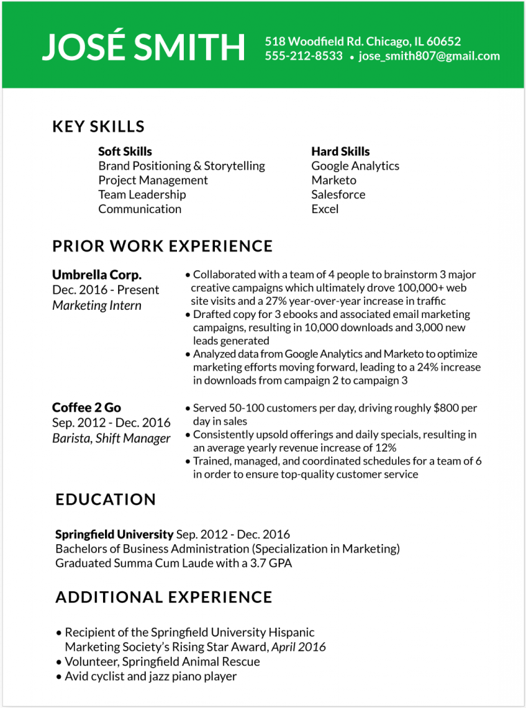 How to Customize Your Resume for Each Job You Apply to ...
