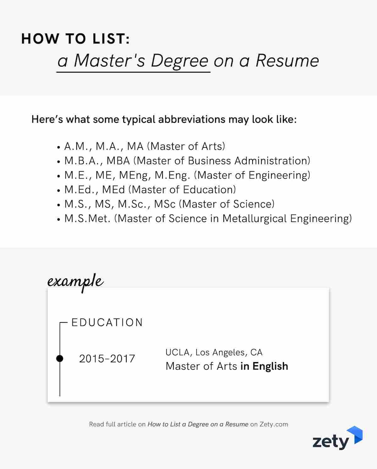 How to List a Degree on a Resume [Associate, Bachelors ...