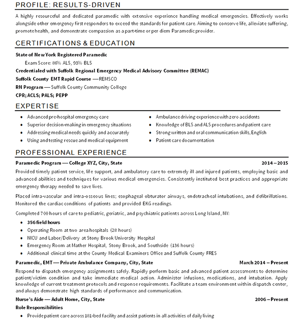 How To Write Professional Summary For Resume / Cv Template ...