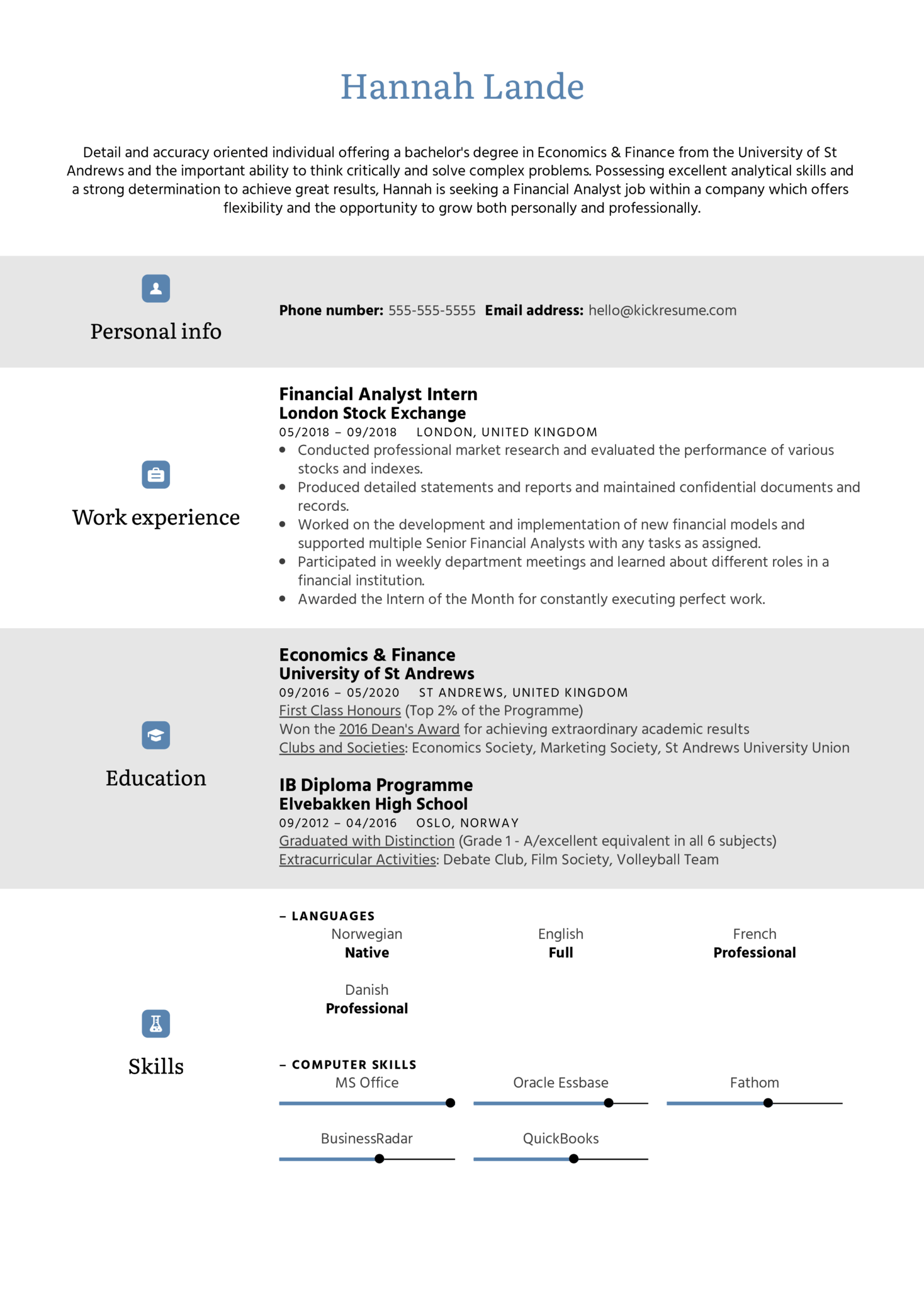 resume - Not For Everyone