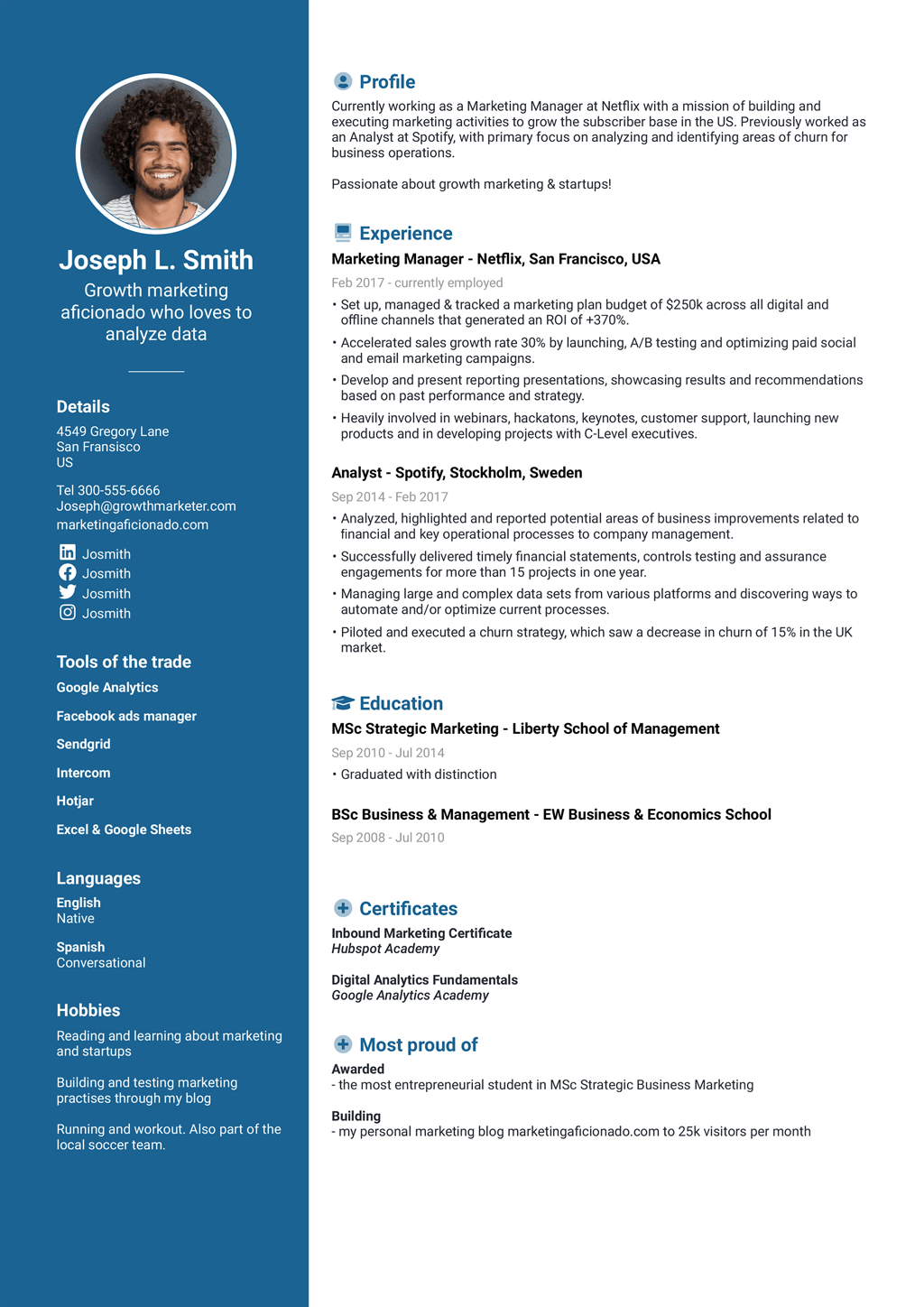 Online Resume Builder: Create the Perfect Resume for 2021