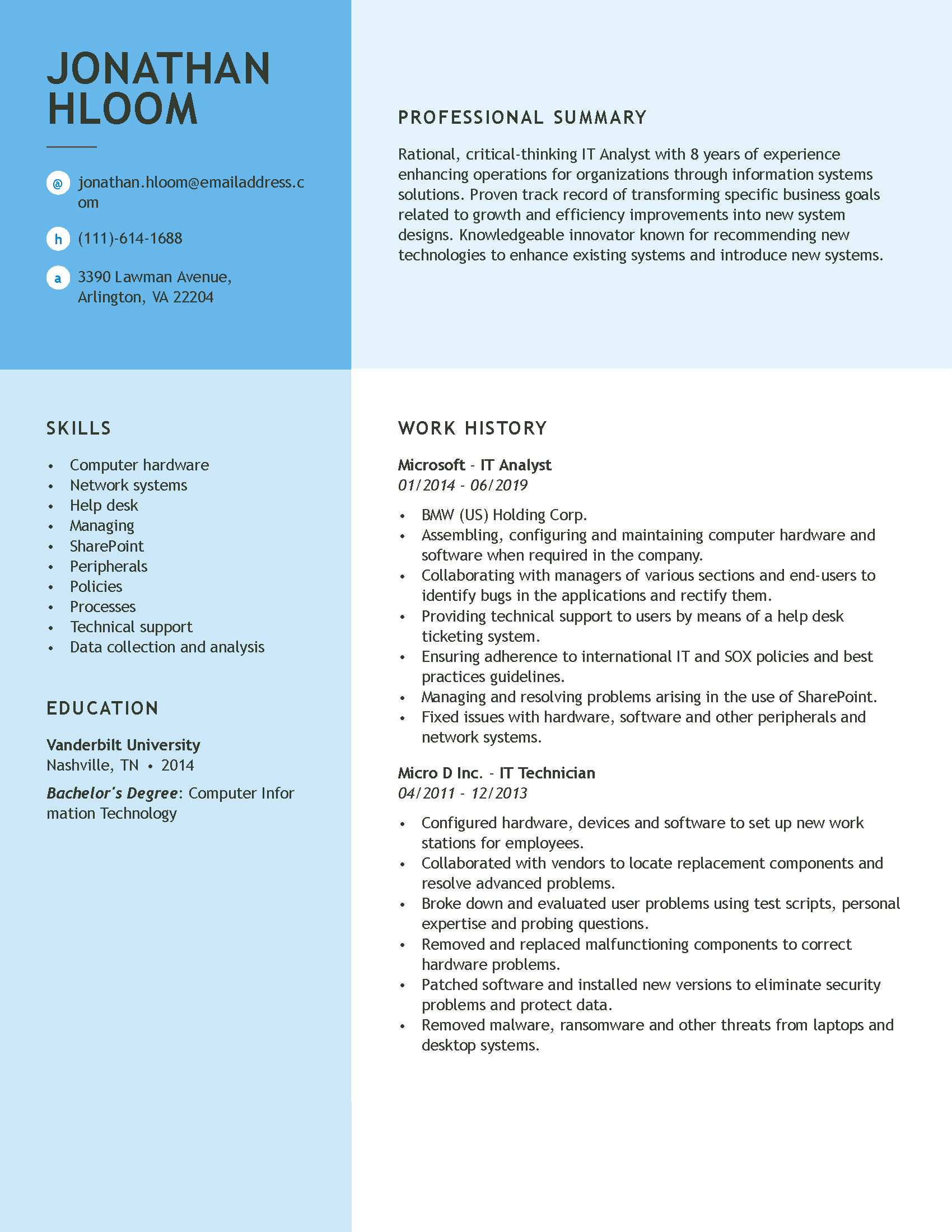 Professional Resume Examples: Our Most Popular Resumes in One Place