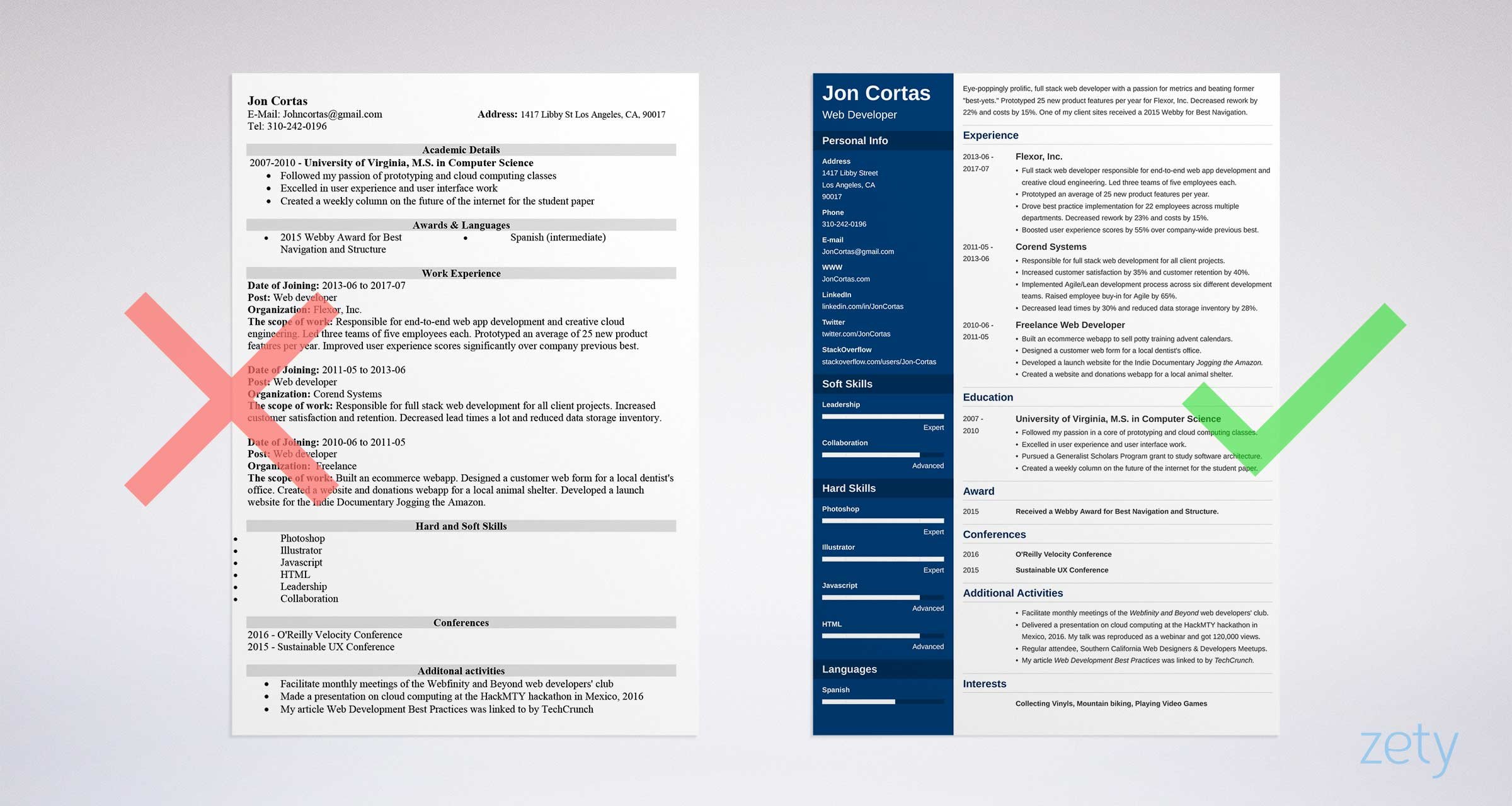 Professional Resume Templates (15 to Download and Use ...