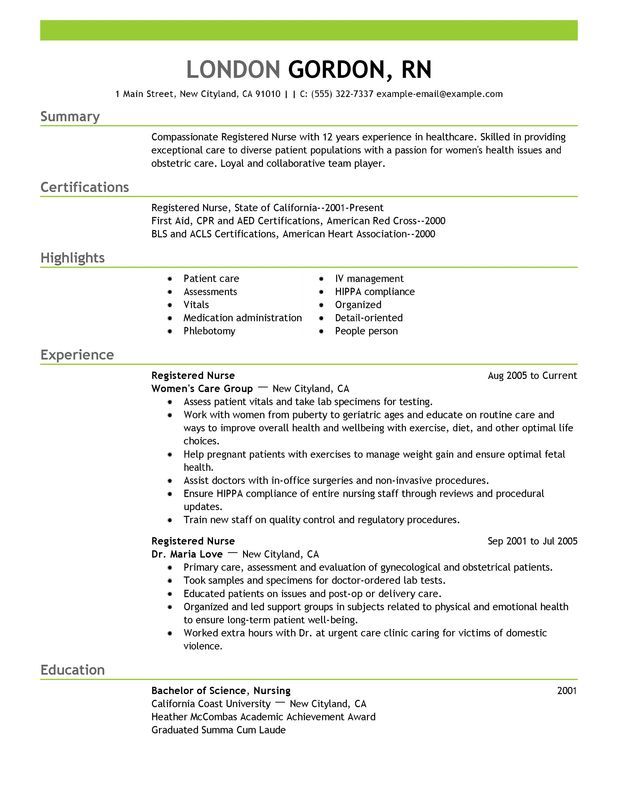 Registered Nurse Sample Resume Of Use This Professional ...