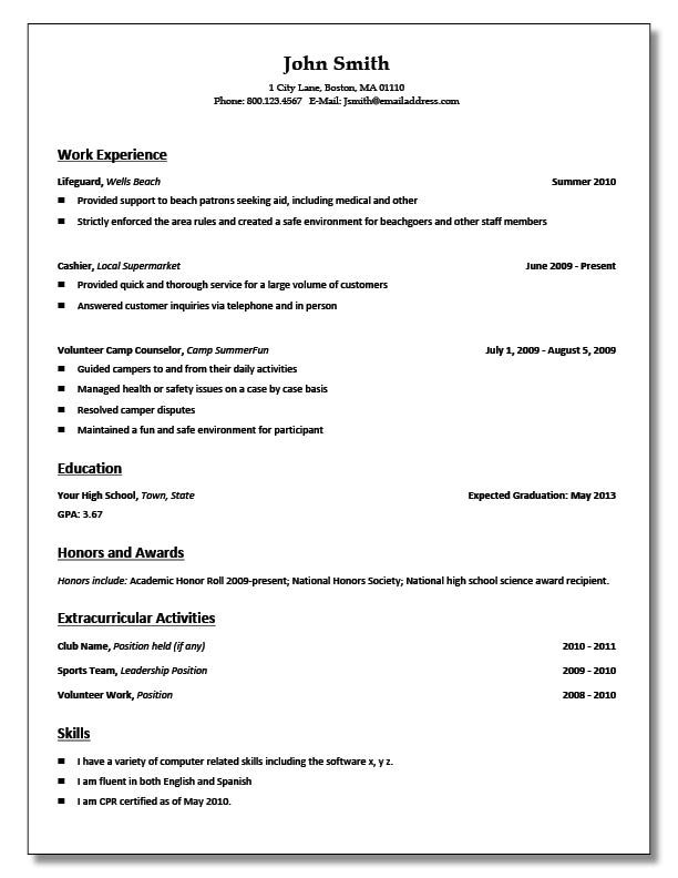 Resume For High School Graduate Resume Builder Resume ...