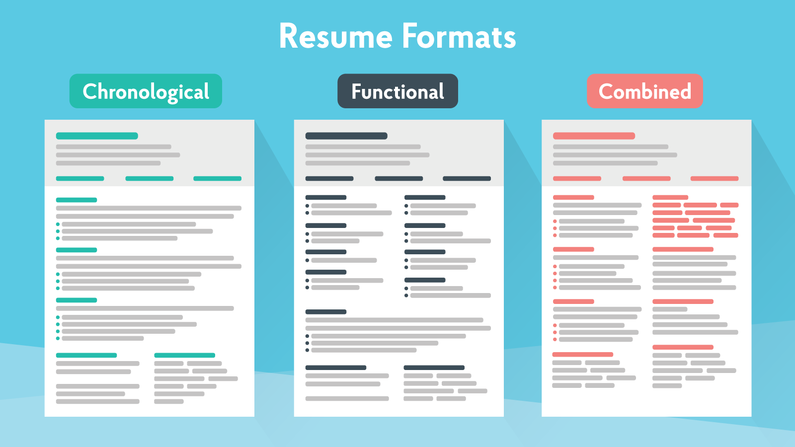 Resume Formats Guide: How to Pick the Best in 2018