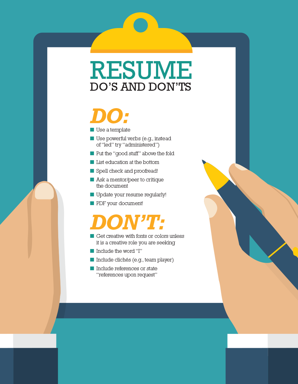 Resume Tips for the AML Professional