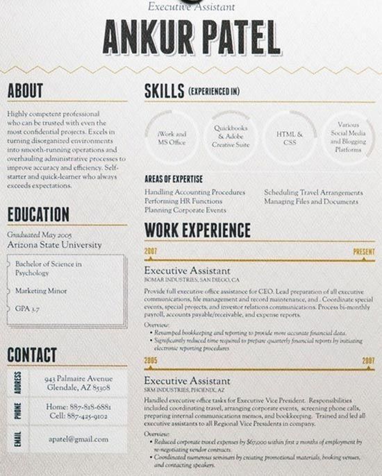 Resume Titles Examples that Stand Out Best Of How to Make Your Resume ...