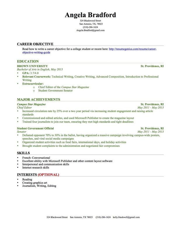 Sample College Resume With No Work Experience ...