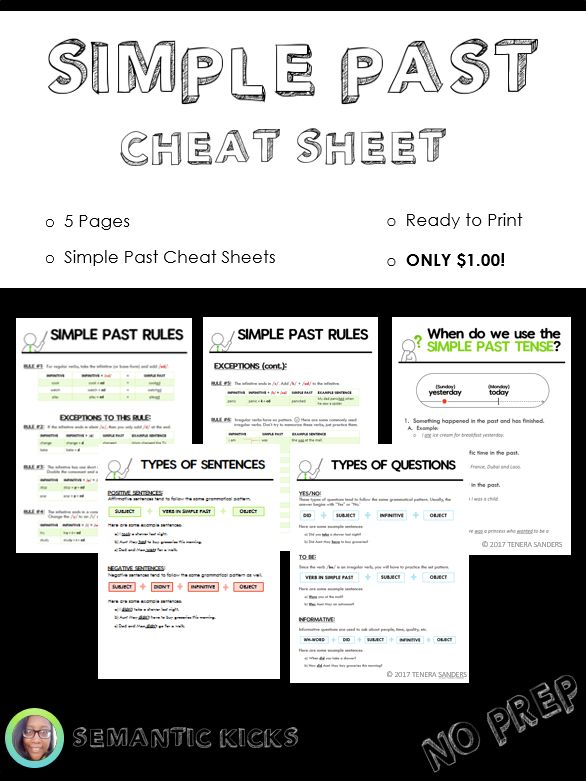 Simple Past Cheat Sheet Reference Guide