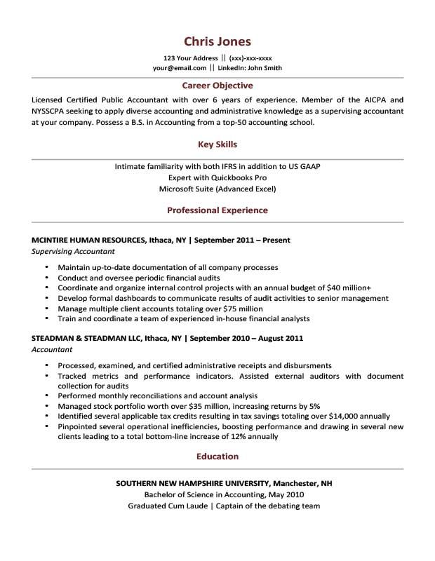 Student Resume Objective Examples For College