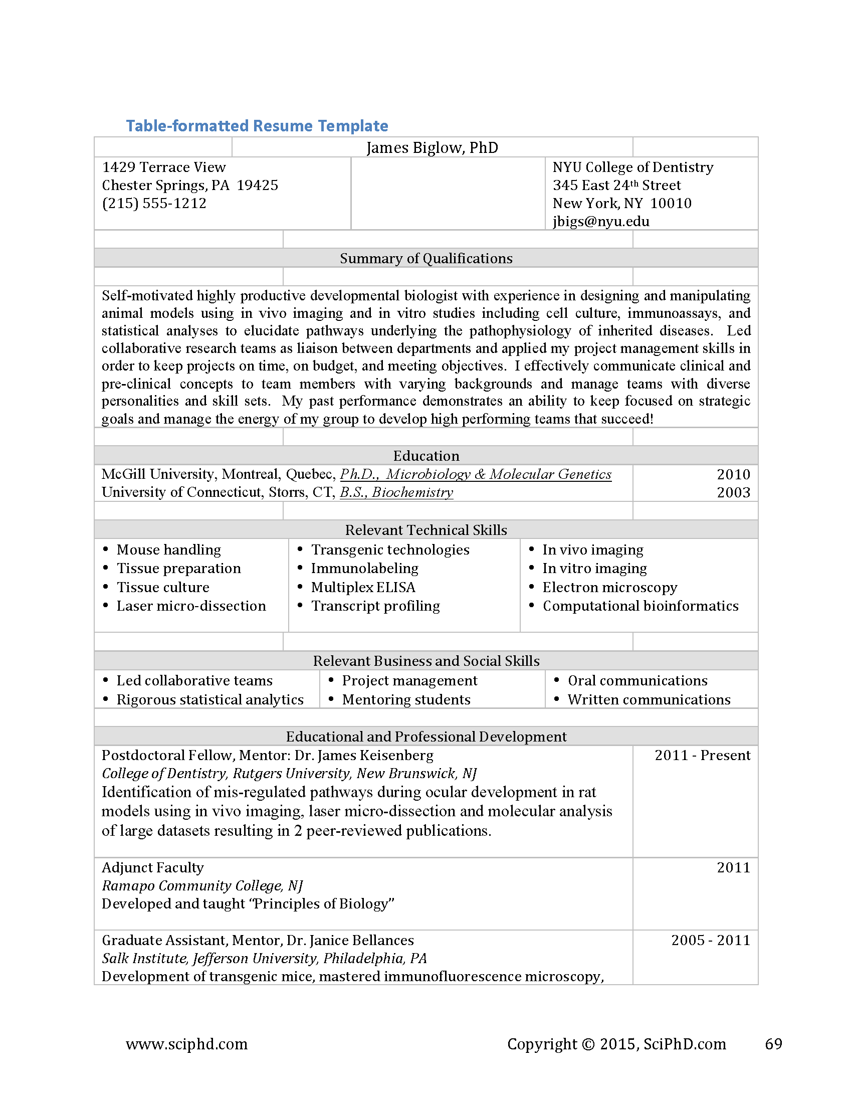 Targeted Resume example_Page_1