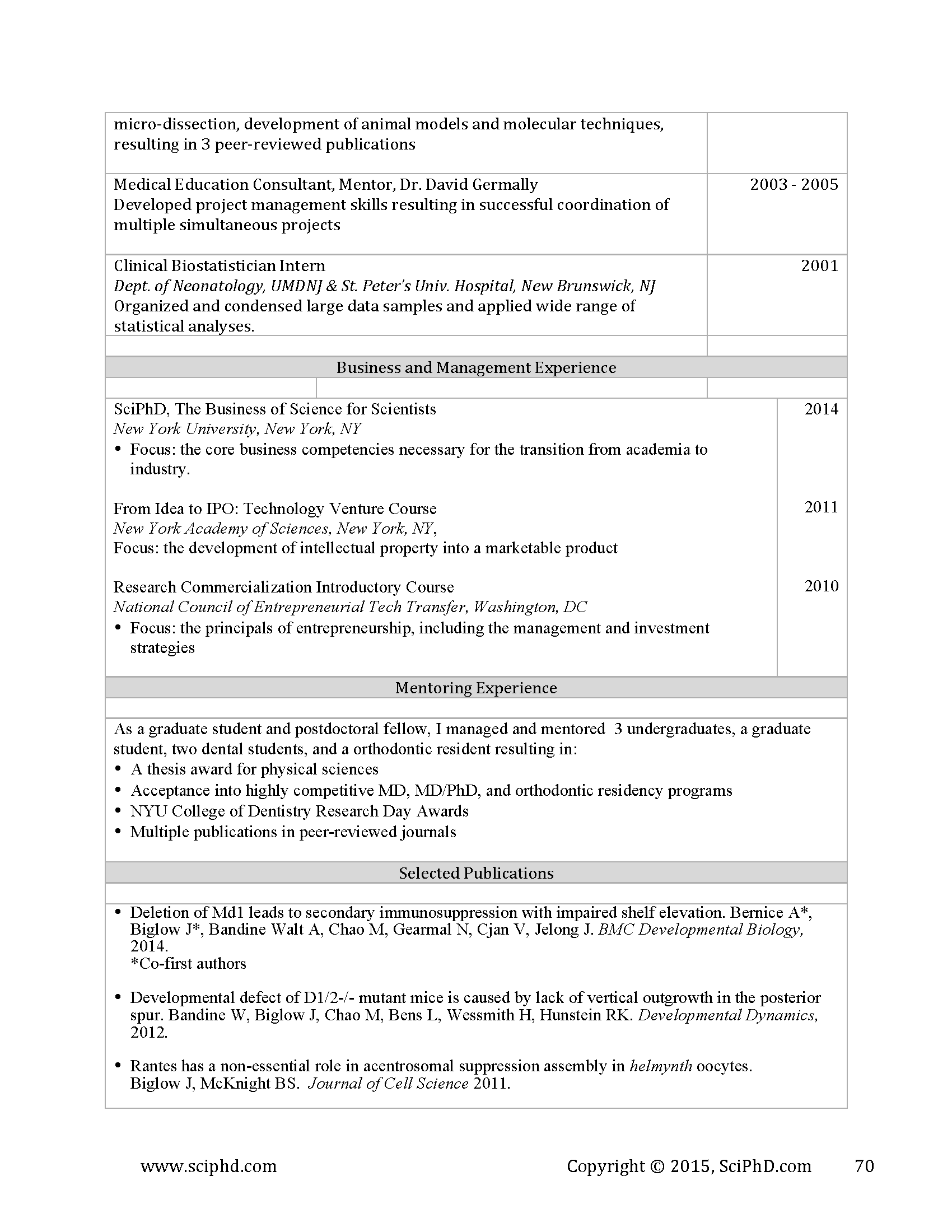 Targeted Resume example_Page_2