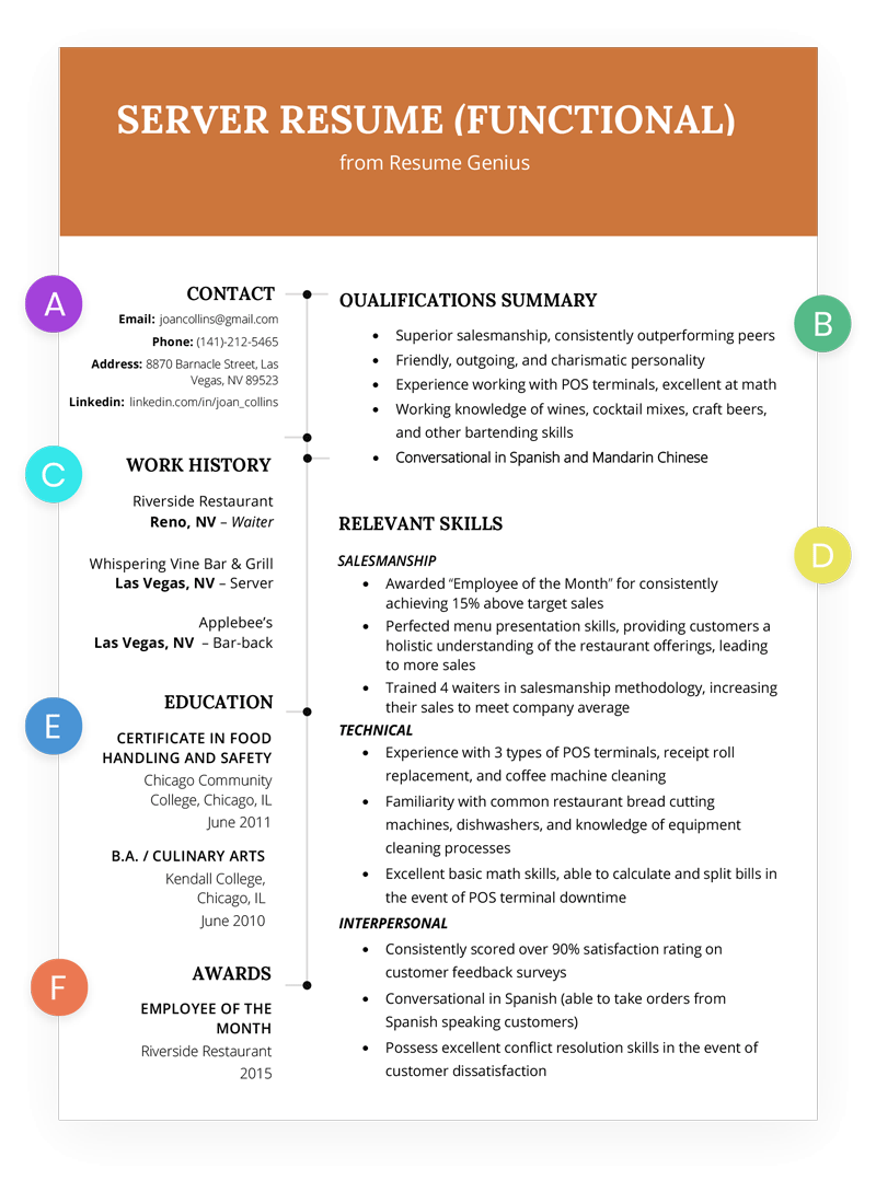 The Functional Resume: Template, Examples & Writing Guide