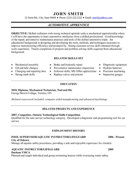 Top Trades Resume Templates & Samples