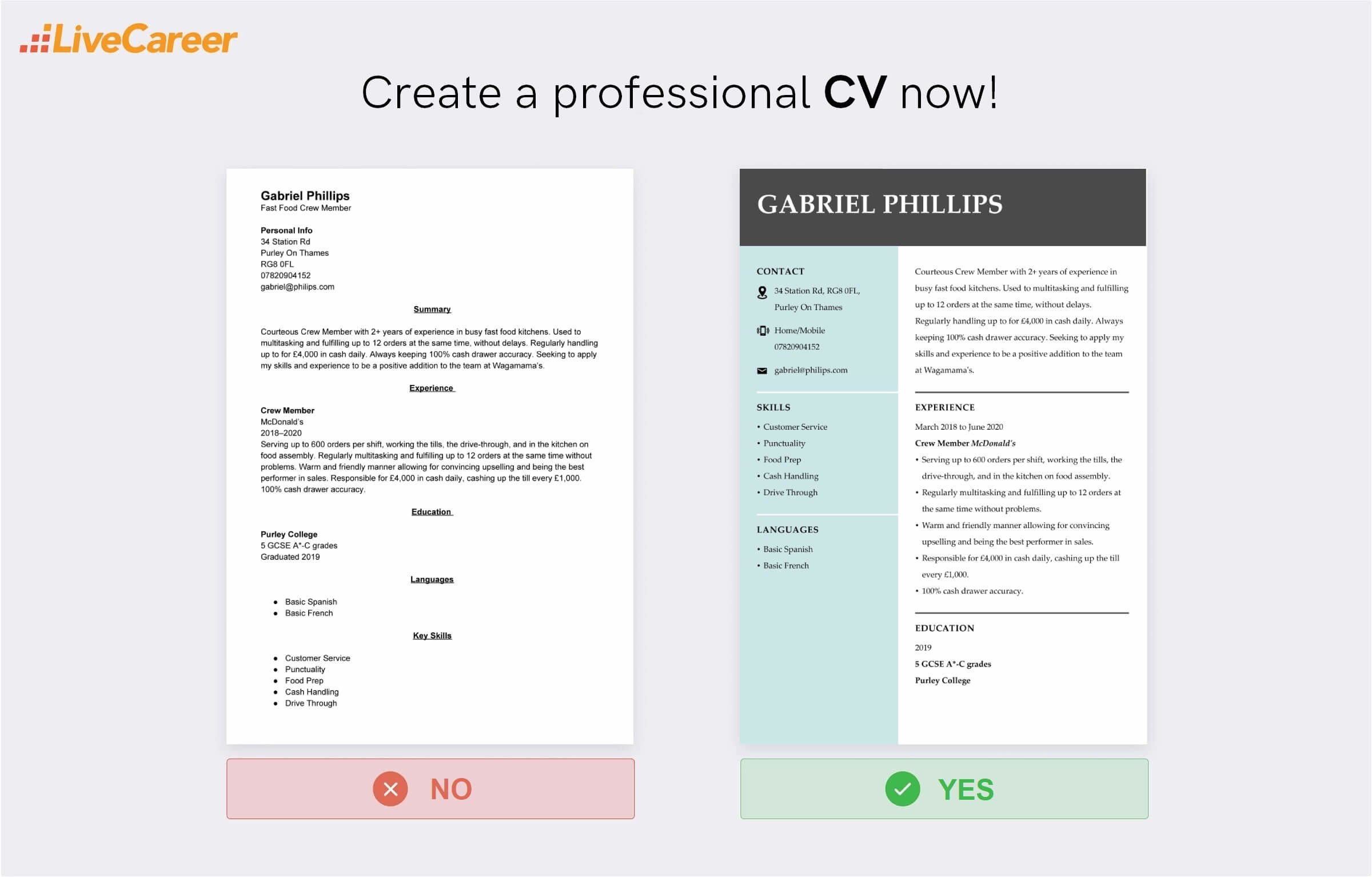What Does CV Stand For? Full Curriculum Vitae Meaning