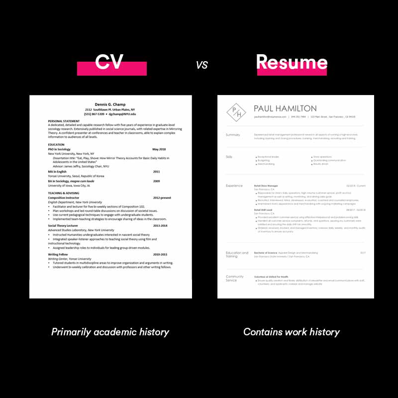 What is a CV? Difference