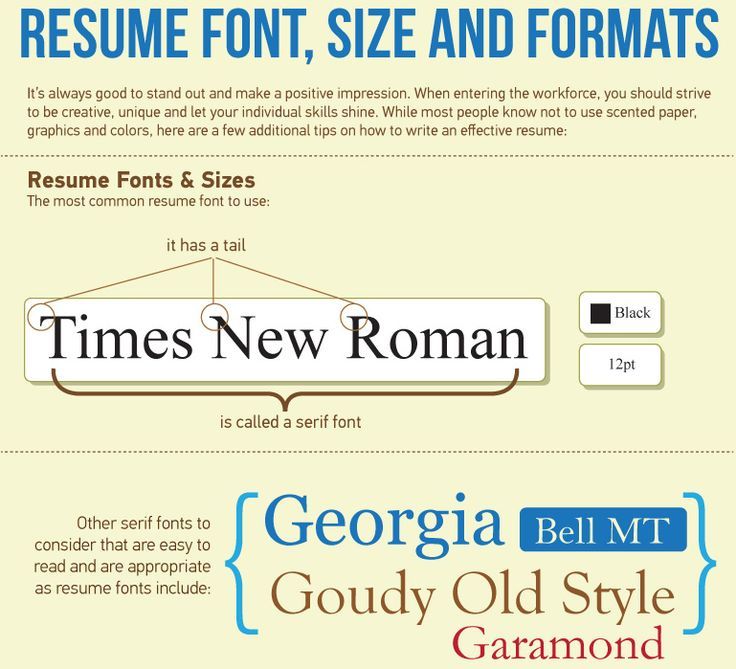 What Is the Best Resume Font, Size and Format? #ResumeTips ...
