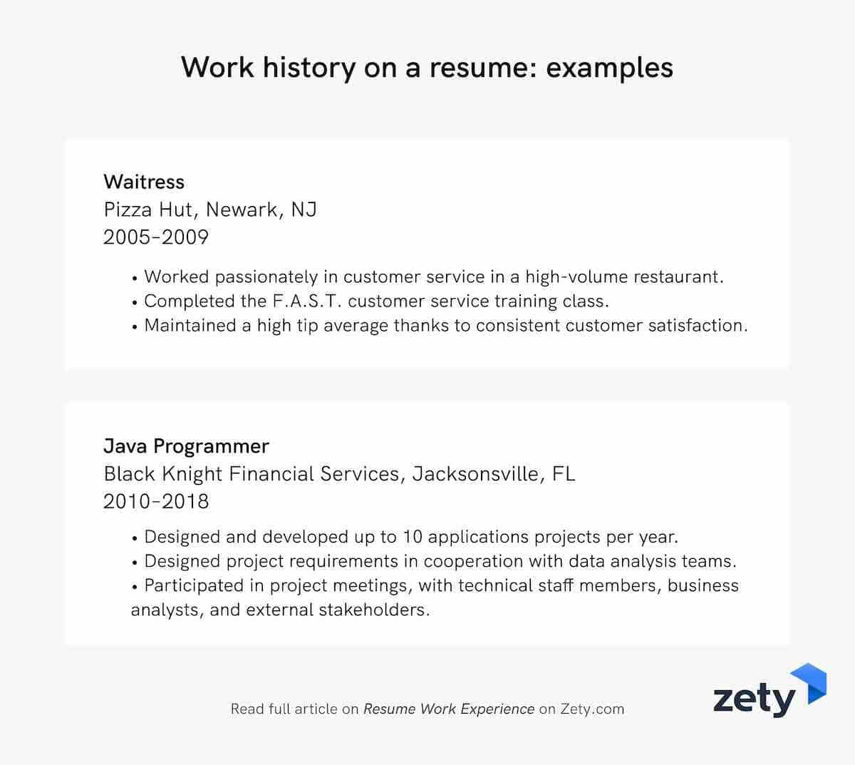 Work Experience on ResumeâHistory &  Job Description Examples