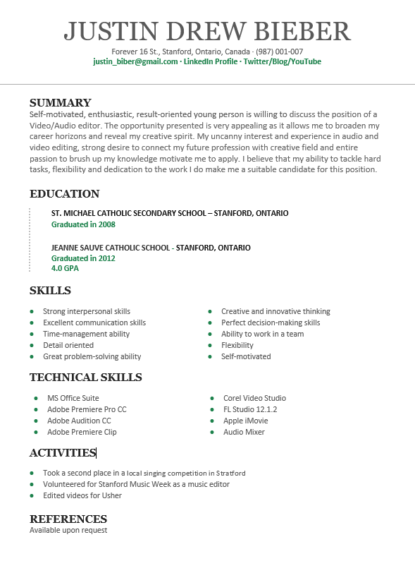 Your First Resume with No Work Experience Guide Skillroads.com